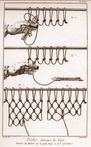 At lave et fiskenet - Encyclopedia or Dictionary of the Sciences, Arts and Professions af Denis Diderot (1713-1784) og Jean d
