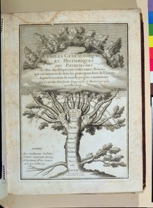 Menneskets stamtræ, frontispice for genealogiske og historiske oversigter over patriarker, konger, kejsere af Claude Delisle (1644-1720), udgivet i Paris, 1718 af French School