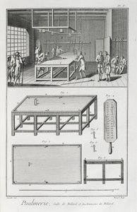 Mænd, der spiller billard, fra Encyclopedie des Sciences et Metiers af Denis Diderot (1713-84) udgivet ca. 1770 af French School