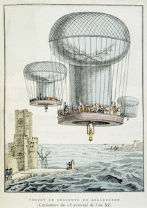 Militært ballonnedstigningsprojekt til England af French School