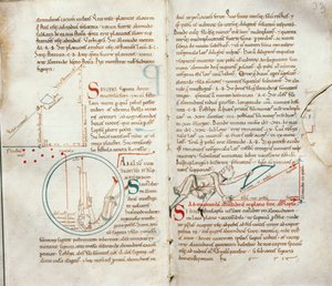 Ms 235 f.32 & 33 Geometri, fra en Traite dAstronomie af French School