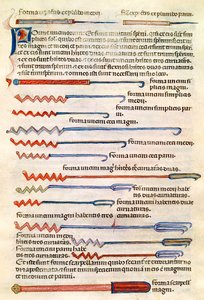 Ms 89 Ter fol.122r Kirurgiske instrumenter fra en afhandling af Abul Qasim Kalaf ibn al-Abbas al Zahrawi (Albucasis) af French School