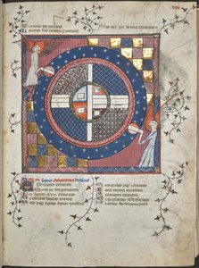 Ms Harley 4940, f.28 To engle, der vender universet, illustration fra 
