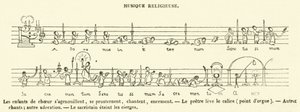 Religiøs musik (gravering) af French School