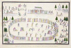 Muslimske festivaler inklusive afslutningen på ramadanen fra The Gentil Album, udgivet i 1774 af French School