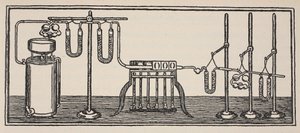 Organisk kemisk analyse, kopi af Boris Mestchersky (d.1957) illustration fra Histoire de la Nation Francaise, Sciences, bind I & II, af Gabriel Hanotaux (1853-1944), 1924 af French School