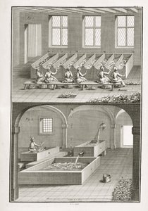 Papirfremstilling, fra Encyclopedie des Sciences et Metiers af Denis Diderot (1713-84) udgivet ca. 1770 af French School