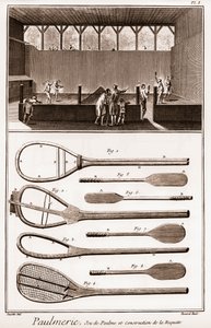 Paulmerie - Tennisbane og konstruktion af ketsjer - Jeu de Paume bane og forskellige stadier i konstruktionen af ​​ketsjer (paddle-battoirs eller battoirs) - "" La Grande Encyclopédie, eller Dictionnaire Raisonne des Sciences, des Arts et des Métiers" ( En af French School