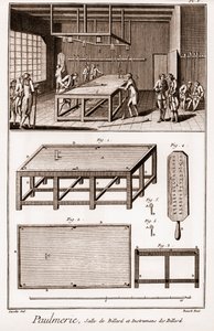 Paulmerie: Billardrum og billardinstrumenter - "" The Great Encyclopedia, eller Dictionnaire Raisonne des Sciences, des Arts et des Metiers"" (Encyclopedia or Dictionary of the Sciences, Arts and Professions) af Denis Diderot (1713-1784) og Jean d. 