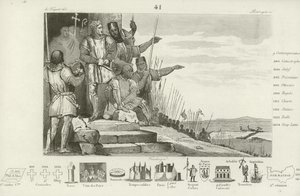 Philip II of France wins the Battle of Bouvines after prayer, 1214 