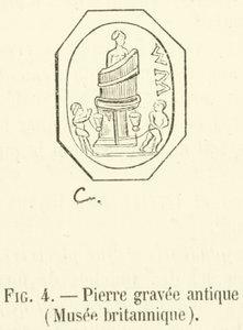 Gammel gravsten, British Museum (gravering) af French School