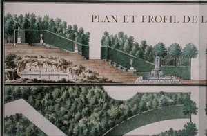 Plan og tværsnit af lunden, fra 