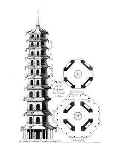 Plan of the Pagoda at Kew, fra Jardins Anglo-Chinois a la Mode, af George Louis le Rouge, udgivet ca. 1776-88 af French School