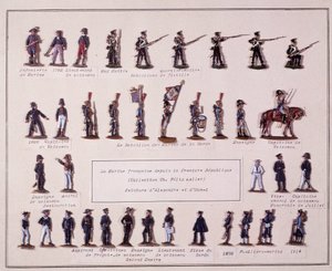 Plade, der repræsenterer den franske flådes forskellige uniformer fra Premiere Republique (1792) til 1914. Illustration af det 20. århundrede af French School