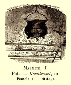 Pot Illustration fra Album Vocabulaire, c.1880 af French School