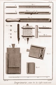 Trykning: fortsættelse af sagen, redskaber og værktøjer - "" The Grande Encyclopedie, ou Dictionnaire Raisonne des Sciences, des Arts et des Metiers" (Encyclopedia or Dictionary of the Sciences, Arts and Professions) af Denis Diderot (1713-1784) og Jean d