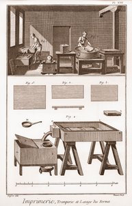 Trykning: quenching og vask af formularer - "" The Grande Encyclopedia, eller Dictionnaire Raisonne des Sciences, des Arts et des Metiers" (Encyclopedia or Dictionary of the Sciences, Arts and Professions) af Denis Diderot (1713-1784) og Jean d