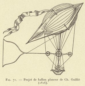 Ch Guillies svæveflyveballonprojekt (1816) (gravering) af French School