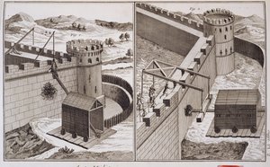 Roman Battering Rams, fra Encyclopedie des Sciences et Metiers af Denis Diderot (1713-84), udgivet ca. 1770 af French School