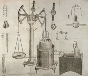 Videnskabeligt udstyr, fra The Elements of Chemistry af Antoine Laurent de Lavoisier (1743-94) indgraveret af D. Lizars, 1796 af French School