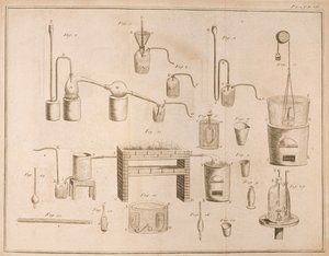 Videnskabeligt udstyr, fra The Elements of Chemistry af Antoine Laurent de Lavoisier (1743-94) indgraveret af D.Lizars, 1796 af French School