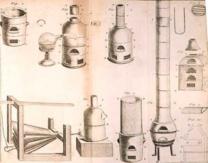 Videnskabeligt udstyr, fra The Elements of Chemistry af Antoine Laurent de Lavoisier (1743-94) indgraveret af D.Lizars, 1796 af French School