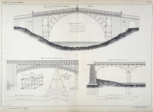 Tekniske tegninger af Ironbridge-broerne i Coalbrookdale (1779, England), Austerlitz og Arts i Paris, hentet fra "Manuel de l