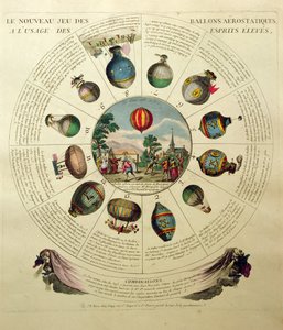 Ballonspillet, med illustrationer af forskellige luftballoner, ca. 1784 af French School