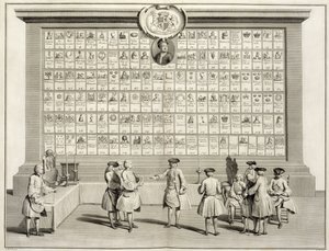Frimurerne, med skilte til de forskellige loger, fra The Ceremonies of Religion and Custom, ca. 1733 af French School