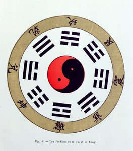 Pa-Kua-symbolet, der viser symbolerne for de otte ændringer, trigrammerne og Yin og Yang af French School
