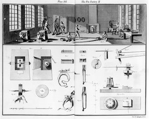 The Pin Factory, plade 2 fra bind IV af Encyclopedia of Denis Diderot (1713-84) og Jean le Rond dAlembert (1717-83), 1751-52 af French School