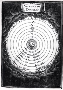 The Ptolemaic System, fra Description de lUnivers af Alain Manesson Mallet (1630-1706) 1683 af French School