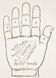 The Right Hand, Principal Lines, kopi af en illustration fra Chiromantia af Ioannes ab Indagine, 1531, brugt i en History of Magic, udgivet sent i det 19. århundrede af French School