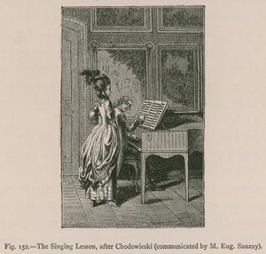 Sangundervisningen efter Chodowieski (meddelt af M. Eug. Sauzay) af French School