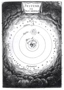 The Solar System of Rene Descartes (1596-1650) fra Description de lUnivers af Alain Manesson Mallet (1630-1706) 1683 af French School