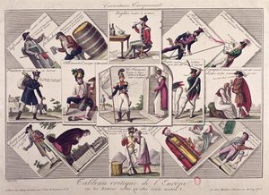 De forskellige folkeslag i Europa, ca. 1810 af French School