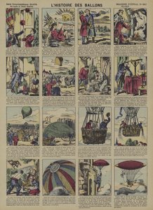 Die Geschichte der Ballons