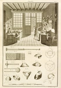 Fremstilling af hatte og hattedesign, fra Encyclopedie des Sciences et Metiers af Denis Diderot (1713-84) udgivet ca. 1770 af French School