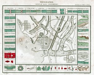 Topografisk kort. (gravering, ca. 1850) af French School