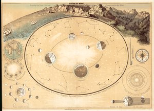 Univers (farvelitografi) af French School