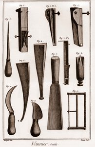 Vannier - værktøjer - basketball maker - "" The Great Encyclopedia, eller Dictionnaire Raisonne des Sciences, des Arts et des Metiers" (Encyclopedia or Dictionary of the Sciences, Arts and Professions) af Denis Diderot (1713-1784) og Jean d