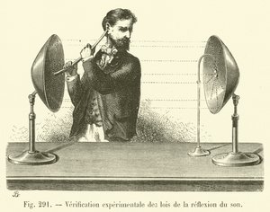 Eksperimentel verifikation af lovene for lydrefleksion (gravering) af French School