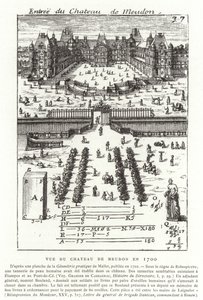 Udsigt over Chateau de Meudon i 1700 af French School
