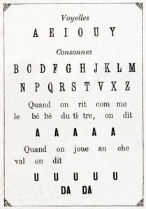 Vokaler og Cononne i "" Alphabet des petits savants", slutningen af det 19. århundrede (kromolitografi) af French School