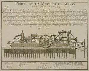 Vandmaskine ved Marly, ca. 1715 af French School