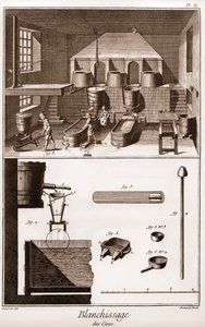 Voksblegningsværksted - "" The Great Encyclopedia, eller Dictionnaire Raisonne des Sciences, des Arts et des Metiers"" (Encyclopedia or Dictionary of the Sciences, Arts and Professions) af Denis Diderot (1713-1784) og Jean d