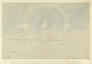 Månering med falske måner og et forslag til vandrette akser, 24. november 1893, pastelskitse (farve litho) af Fridtjof Nansen