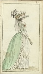 Tidsskrift for luksus og mode 1786, bind I, T. 20 af Friedrich Justin Bertuch