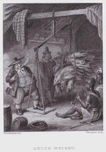 Hollandsk vægt (gravering) af George (after) Cruikshank