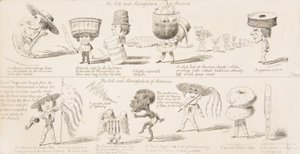 Den store udstilling, der skal være, sandsynlige resultater af alle nationers industri i Th..., 1850.